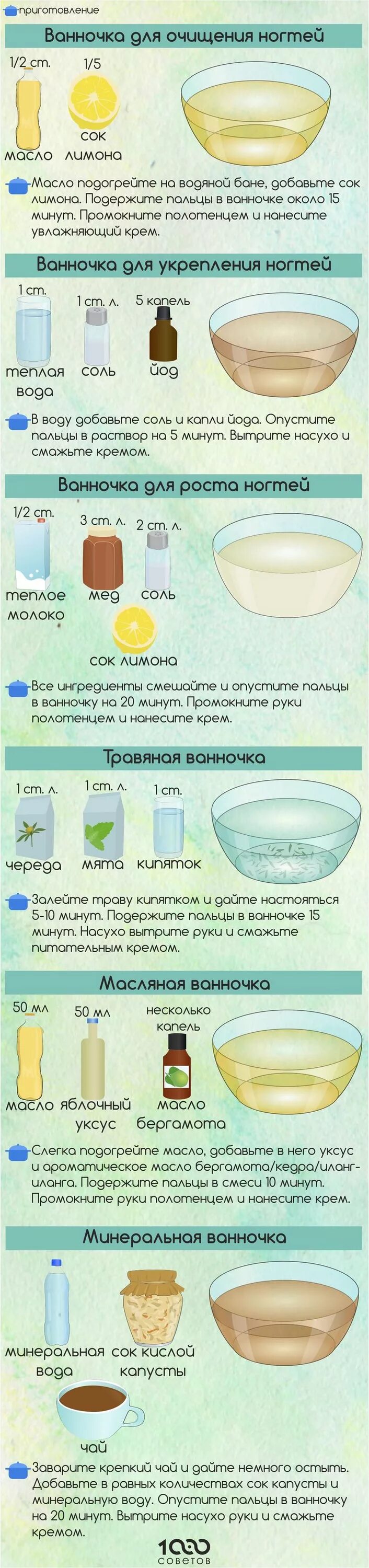 Ванночки роста ногтей домашних. Рецепт ванночки для ногтей. Ванночки для ногтей для роста. Ванночка для ногтей для быстрого роста. Ванночки для ногтей в домашних условиях рецепты.