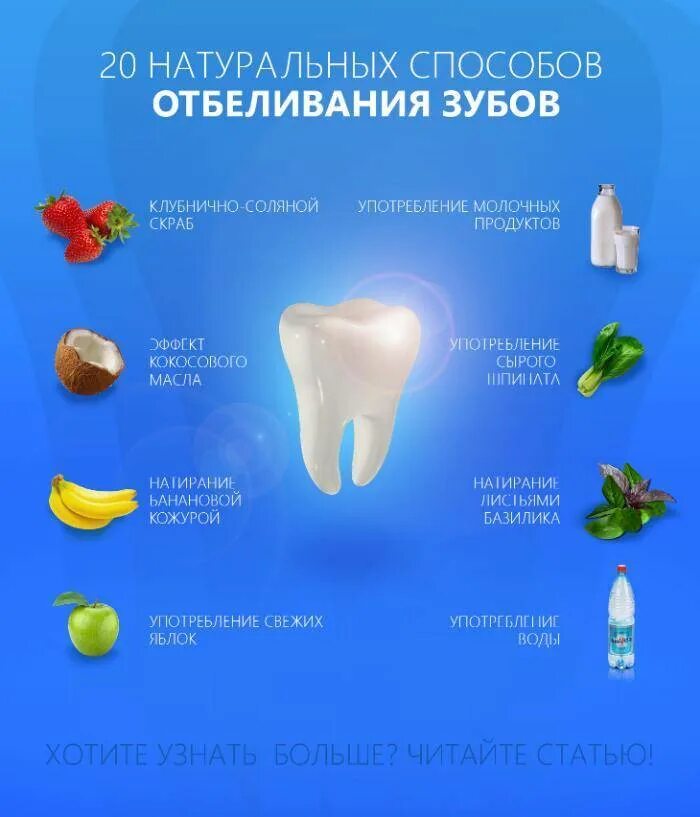 Советы для здоровья зубов. Стоматология интересное. Полезные продукты для зубов. Интересные факты о зубах.