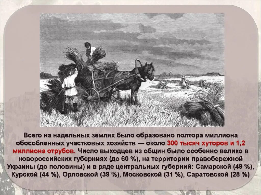 П а столыпин хутор. Хутора и отруба Столыпин. Отруб и Хутор реформа Столыпина. Надельная земля. Отруб это Столыпинская реформа.