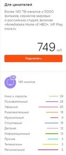 Каналы ростелекома список стартовый