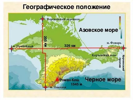 Черное море крымский полуостров
