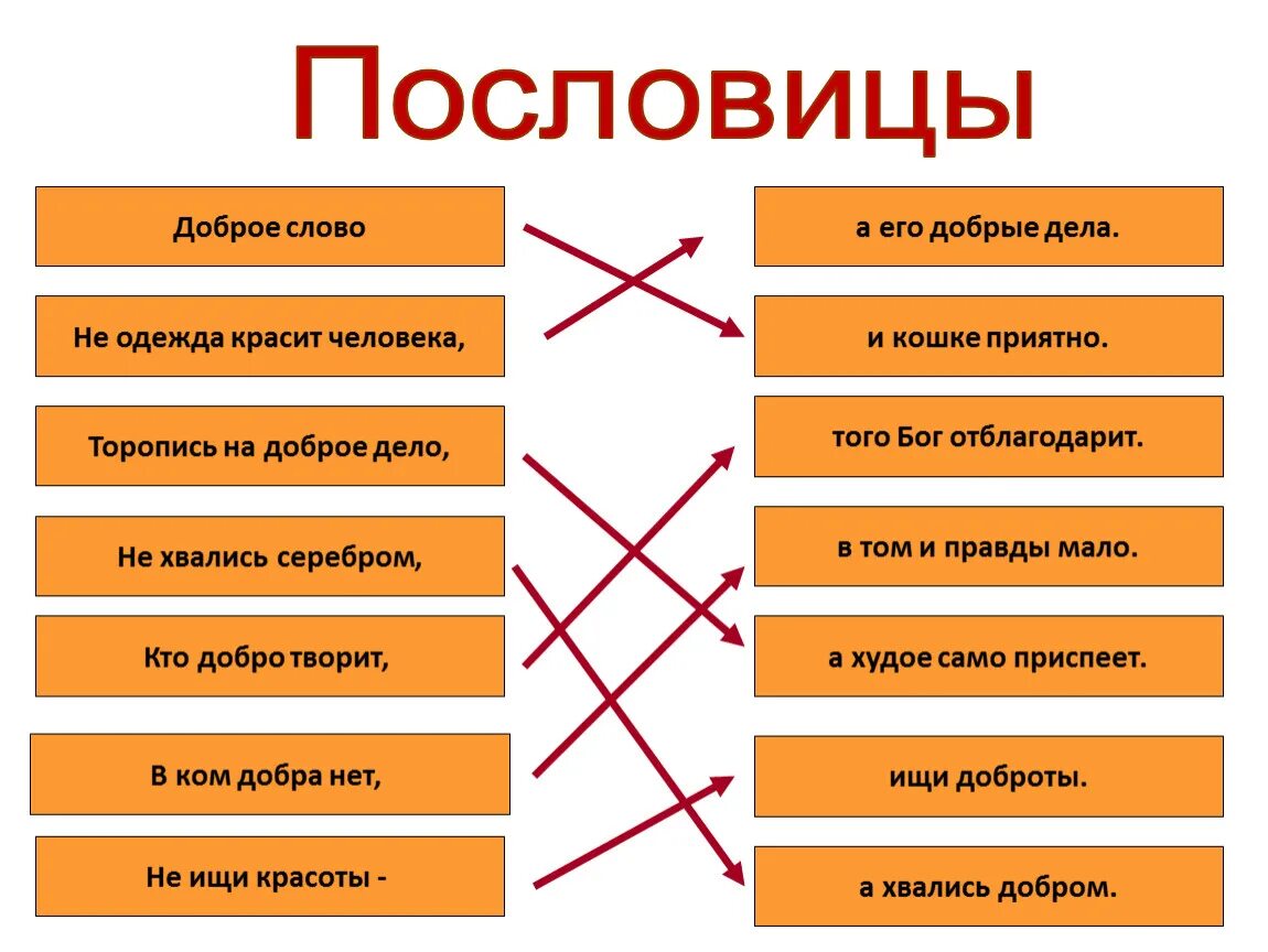 Пословицы доброе дело без. Не одежда красит человека. Добрые дела красят человека. Одежда красит человека. Пословицы о добре.