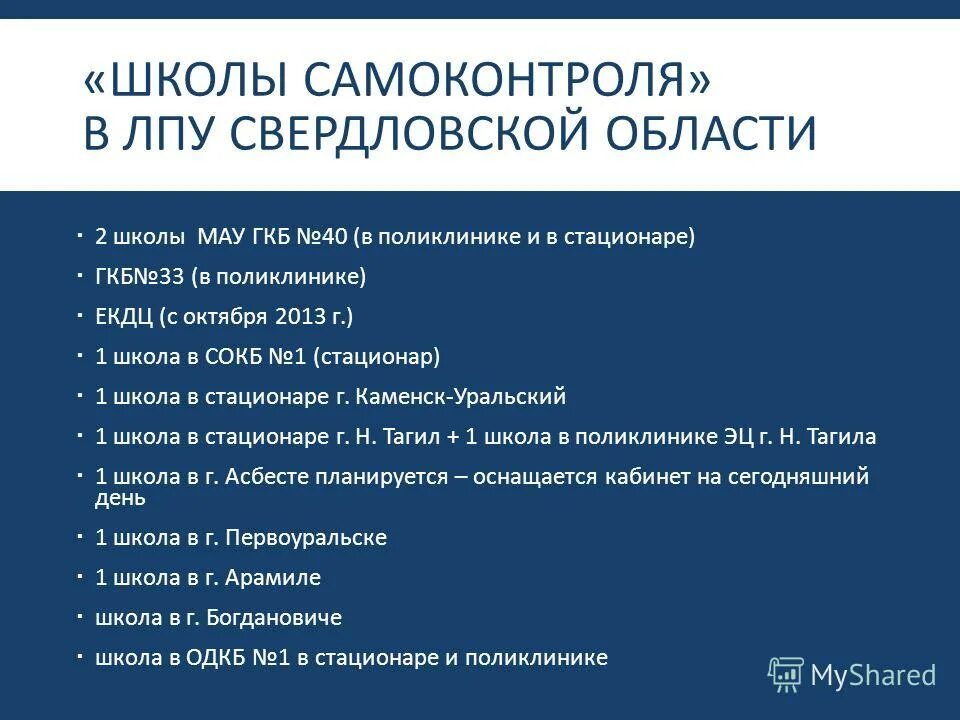 самоконтроль школы. самоконтроль на уроке. недостаток самоконтроля. самоконтроль школы. самоанализ и самоконтроль.