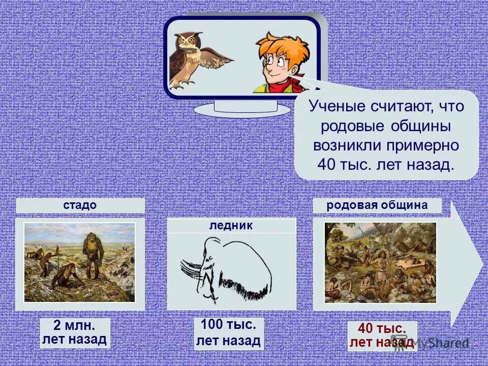 40 тыс назад какой год. 40 тыс назад какой год. первобытное общество презентация. века и года. 40 тыс назад какой год.