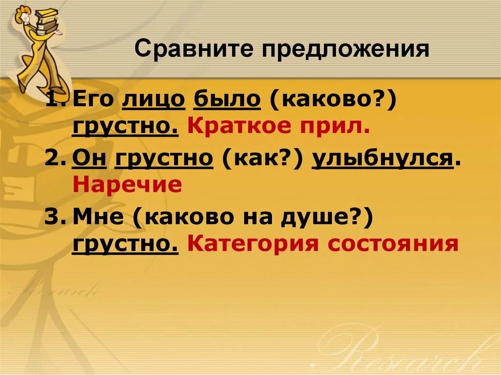 Улыбнуться наречие. Его лицо было грустно категория состояния. Слова категории состояния. Грустно категория состояния. Предложения со словами категории состояния.