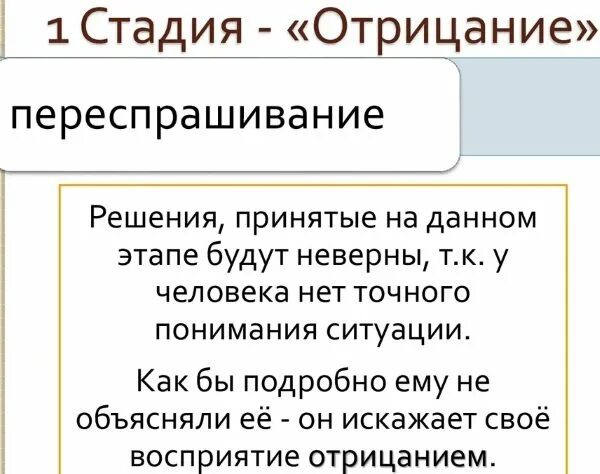 Отрицание принятие смирение стадии. Гнев торг депрессия принятие стадии психология отрицание. Принятие отрицание смирение 5. Принятие отрицание смирение 5. 5 этапов отрицание гнев принятие.