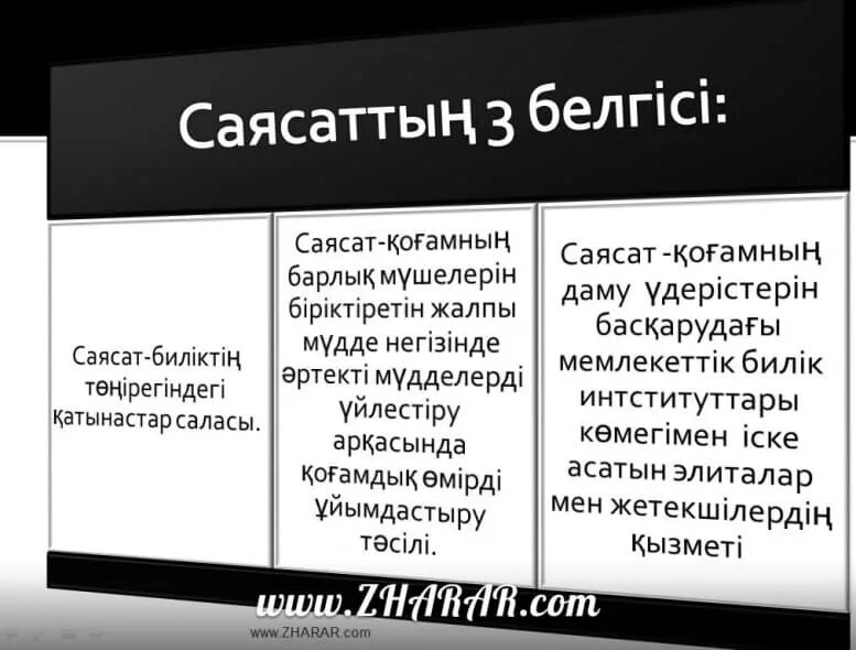 Саями. Саясат деген не. Слайд саяси мәдениет презентация. Саси. Саясат деген не.