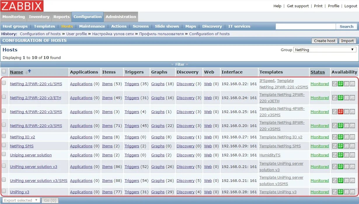 Zabbix trigger. Система мониторинга заббикс. zabbix мониторинг сети. zabbix шаблоны. zabbix карта.