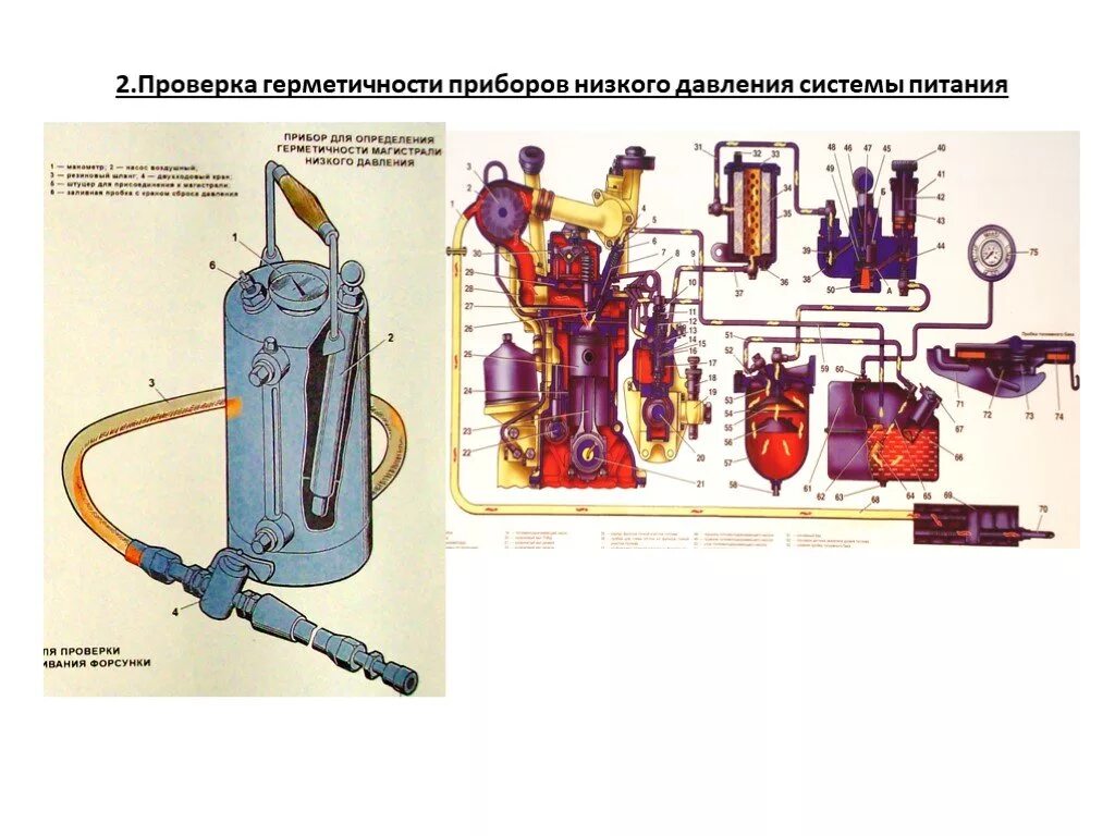 Каким прибором проверяется плотность прилегания