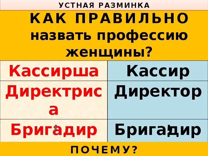 Директор или директриса как правильно. Директор женского рода. Директор женского рода как правильно. Бригадир в женском роде. Род слова директор