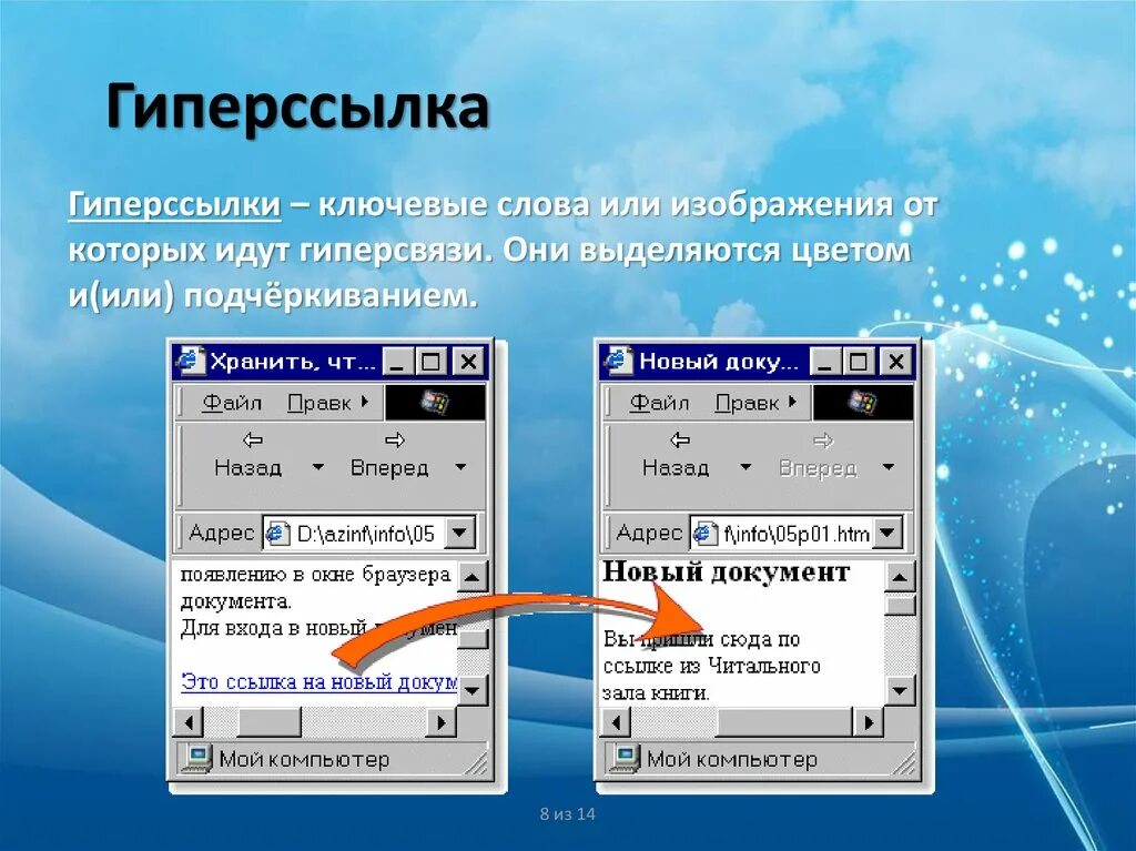 Гиперссылка. Как выглядит гиперссылка. Гиперссылки это в информатике. Гиперссылки фото. Сайт для фото ссылок