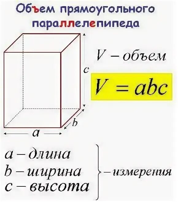 Прямоугольный параллелепипед 5 класс проект Изображение прямоугольного параллелепипеда