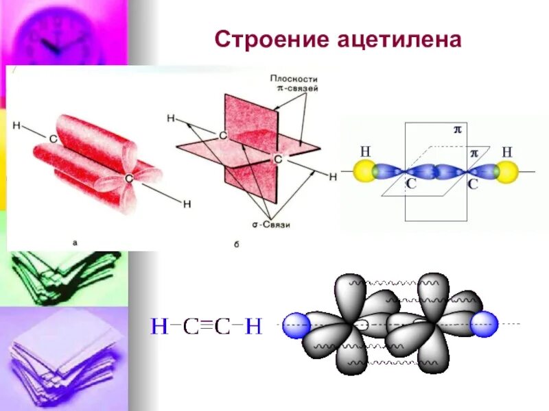 Ацетилен состояние гибридизации. Электронное строение молекулы ацетилена. Пространственное строение молекулы ацетилена. Строение молекулы ацетилена. Электронное и пространственное строение молекулы ацетилена.