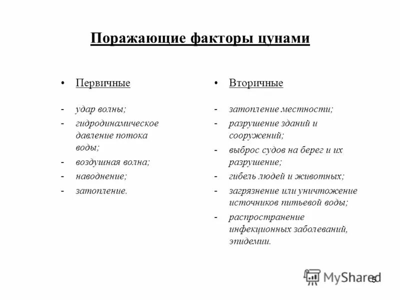 Инфекционные заболевания первичные и вторичные поражающие факторы. Поражающие факторы ЦУНАМИ. Первичные и вторичные факторы ЦУНАМИ. Основные поражающие факторы ЦУНАМИ являются. Основной поражающий фактор ЦУНАМИ