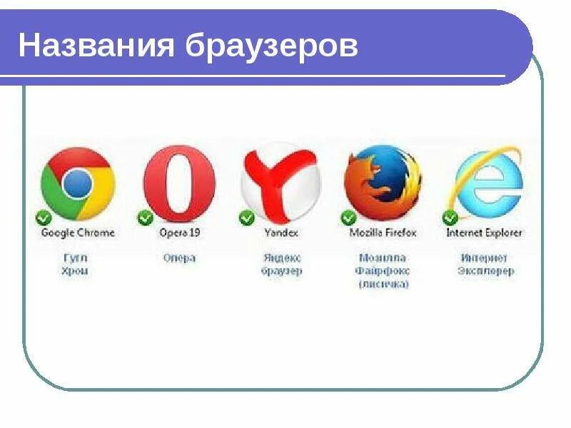 Символы поисковых систем