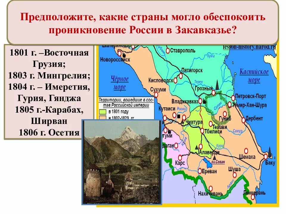 Присоединение Восточной Грузии к России 1801. 1801 Год присоединение Грузии к России. Присоединение Грузии к России 19 век.