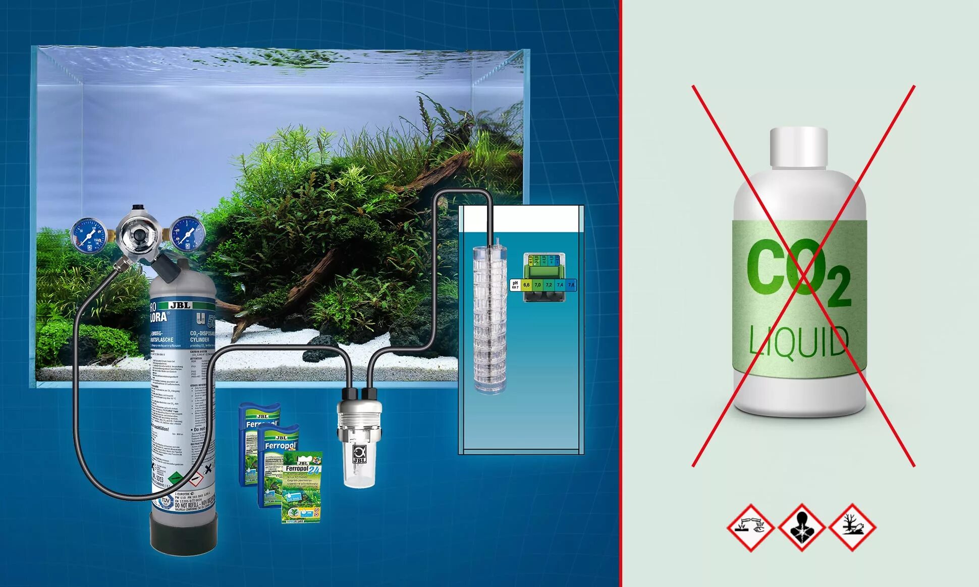 Система со2 купить. Жидкий со2 - Liquid co2. Ликуид со2 для аквариумных растений. Аквариум 2. Самодельный со2 для аквариума.