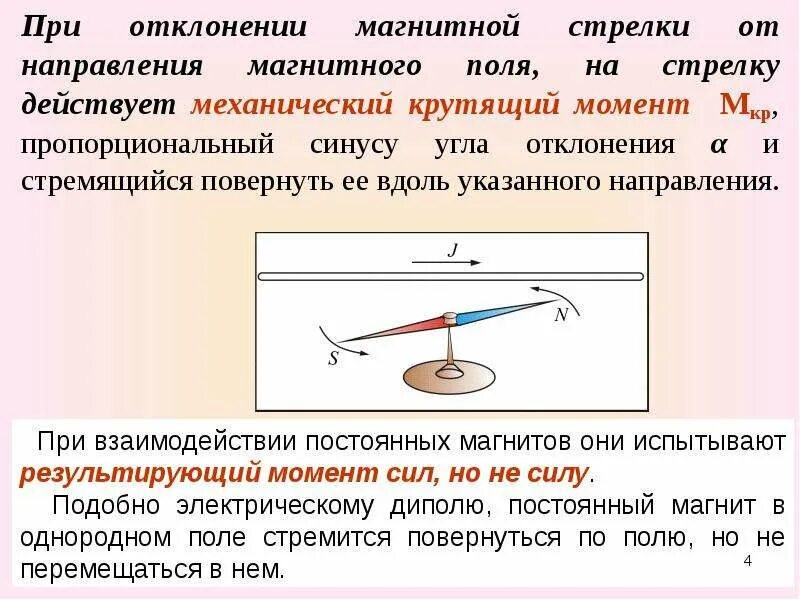 Останется ли в покое магнитная стрелка если