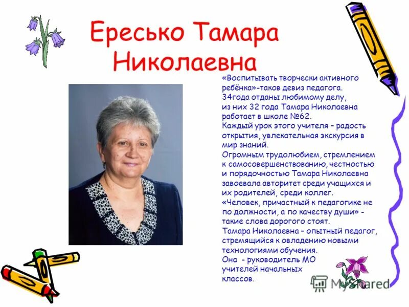 Название сайта учителя. Сайты учителей начальных классов. Название сайта для педагога. Сайт учителя начальных классов 1 класса. Учитель начальных классов презентация.