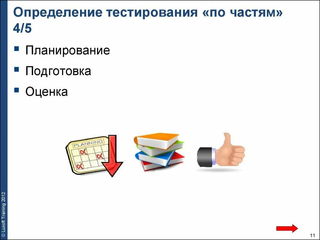 Тестирование определение. Основы тестирования в картинках. Тест для презентации. 29. Определения тестирования по.