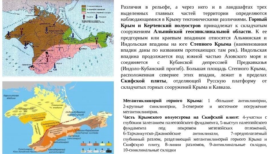 Почему крымский полуостров привлекал многие народы. Основные формы рельефа крыма на карте. карта почв крымского полуострова. рельеф крымского полуострова. основные формы рельефа крымского полуострова.