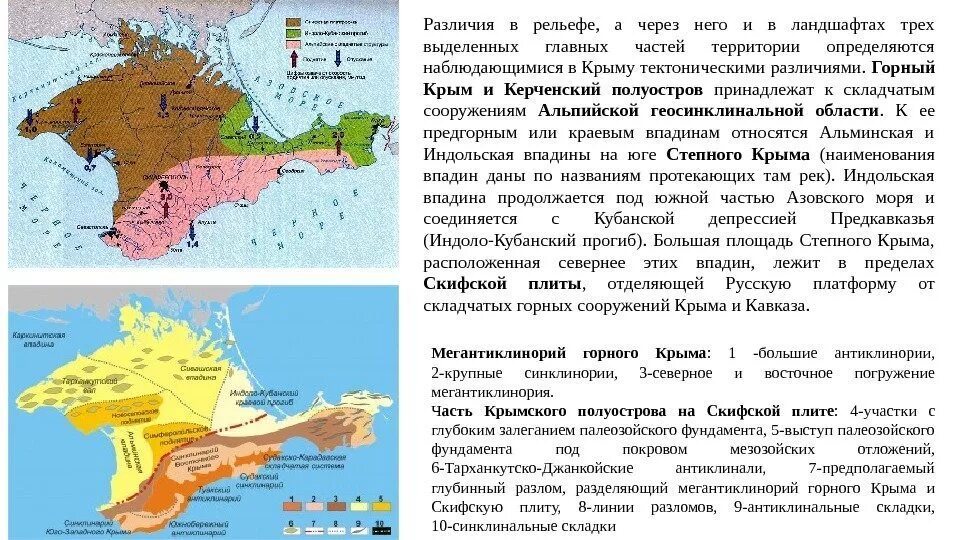 Основные формы рельефа Крыма на карте. Карта почв Крымского полуострова. Рельеф Крымского полуострова. Основные формы рельефа Крымского полуострова. Природные особенности крыма