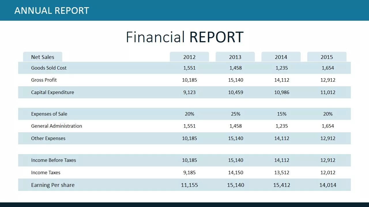 Financial Report. Financial Report для презентации. Financial Table. Financial Report Project Results. Annual report 2023