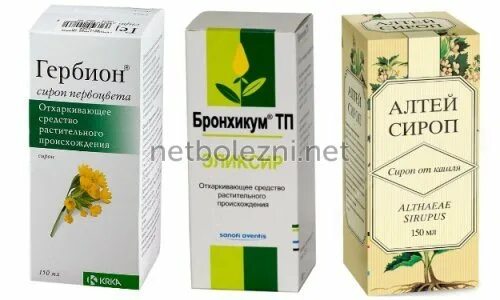 Средство для выведения мокроты курильщикам. Сироп первоцвета мирролла. отхаркивающие таблетки для выведения мокроты для курильщиков. отхаркивающие препараты для курильщиков недорогие но эффективные. лучшее отхаркивающее средство для курильщиков.