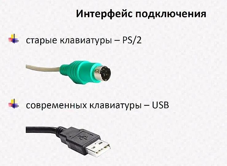 Обзор телевизора Philips 40PFL5507T: высокий уровень за небольшую цену