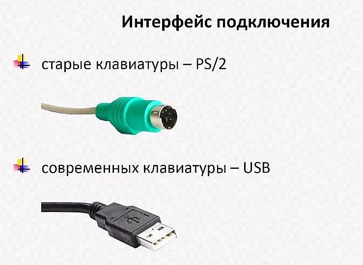 Соединение через usb