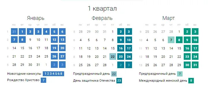 1 год минус 1 квартал. Квартал календарь. Календарь 1 квартал 2021. Календарь по кварталам. Кварталы производственный календарь.