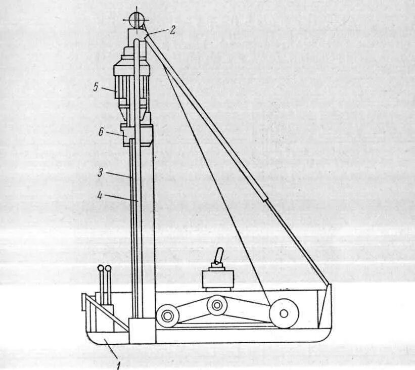 Схема бурового станка СБР-160а-24. МГБУ-2000. Гидравлический буровой станок cms1-2000 конструкция. Телескопическая мачта гидро буровой МГБУ. Сборка буровой