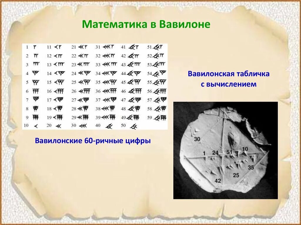 Математика древнего Вавилона. Вавилонские таблички математика. История математики. Вавилонская табличка с вычислением.