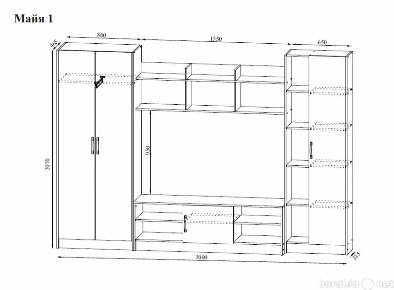 Размеры шкафов стенок
