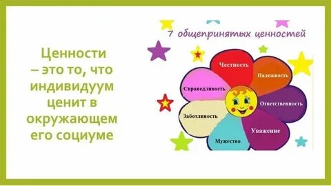 Жизненные ценности класса