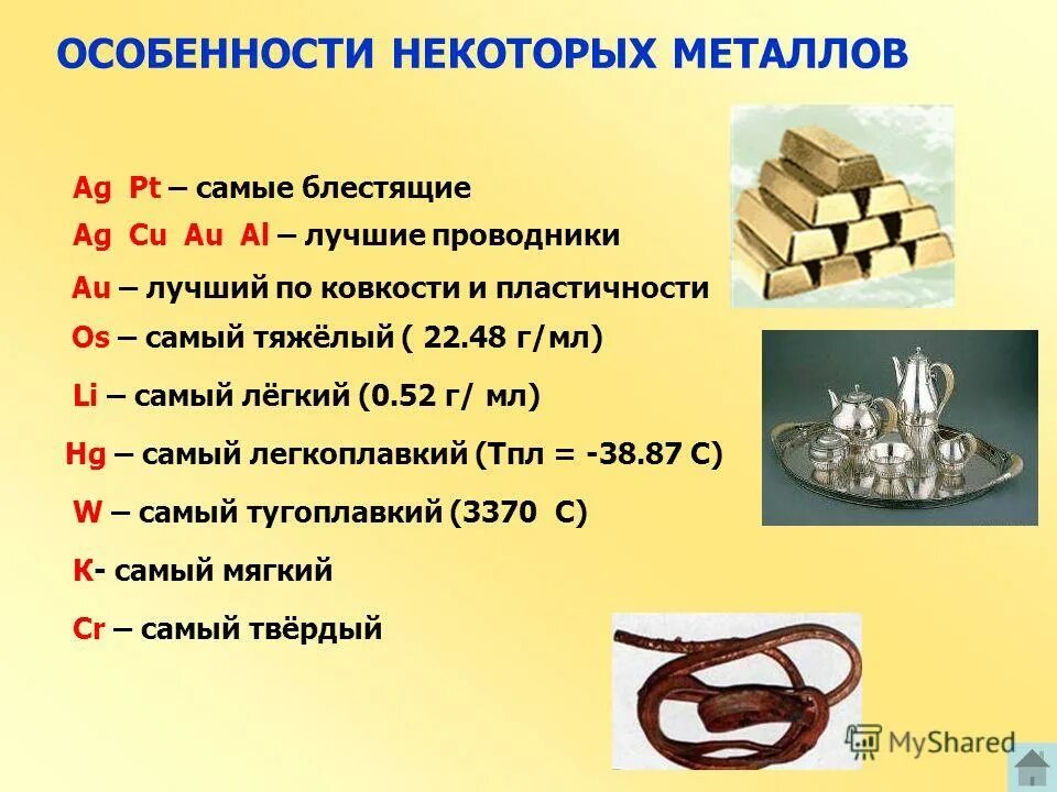 7 основных металлов. Металлы в химии. Химия тема металлы. Самый легковплавкиц метал. Образцы металлов.