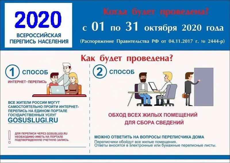 Перепись информация. Всероссийская перепись населения 2025. перепись россии 2025. перепись населения росси 2025. буклет перепись населения 2025.