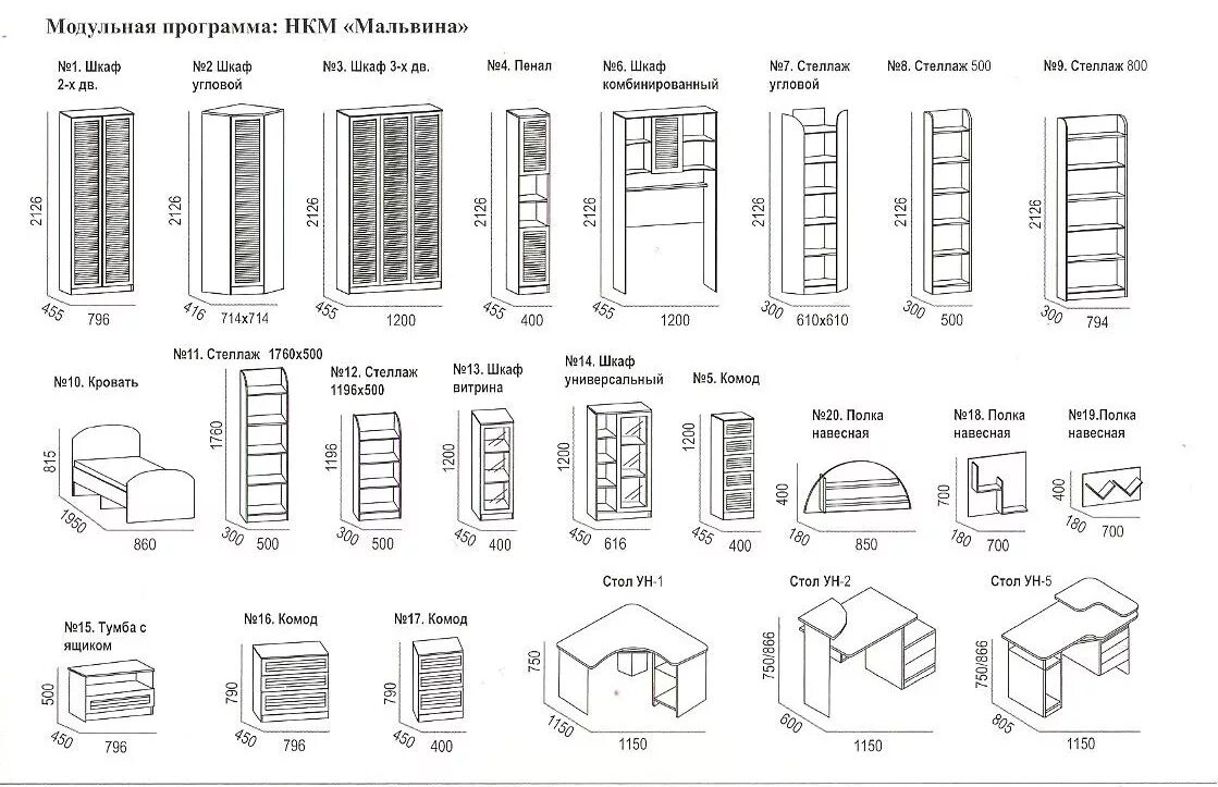 Сайт с размерами мебели. Угловой шкаф Шатура мебель схема сборки. Сборка шкафа Мадера 4-х створчатый схема сборки. Угловой шкаф лазурит схема сборки.