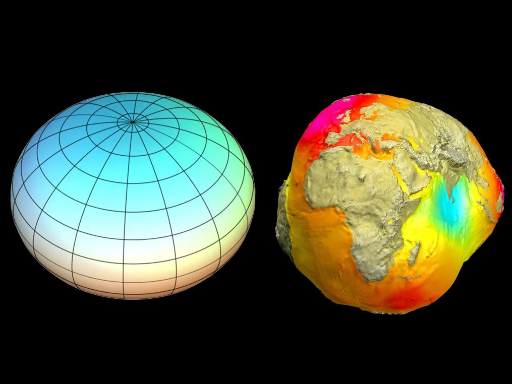 Как называется форма шара сплюснутого у полюсов. Сфероид и геоид. Форма земли геоид. Формы земли эллипс геоид. Модель земли геоид.