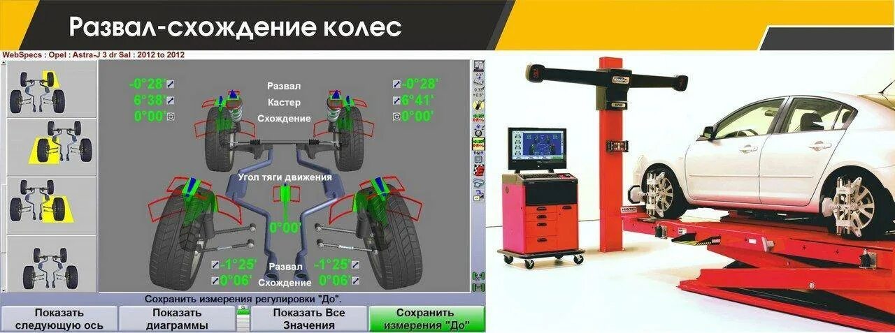 Настройка сход развала. Установка угла колёс схождение развал. сход развал мерседес 223. стенд сход развал rav td 1700. как регулируется сход развал.