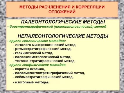 Методы геологии