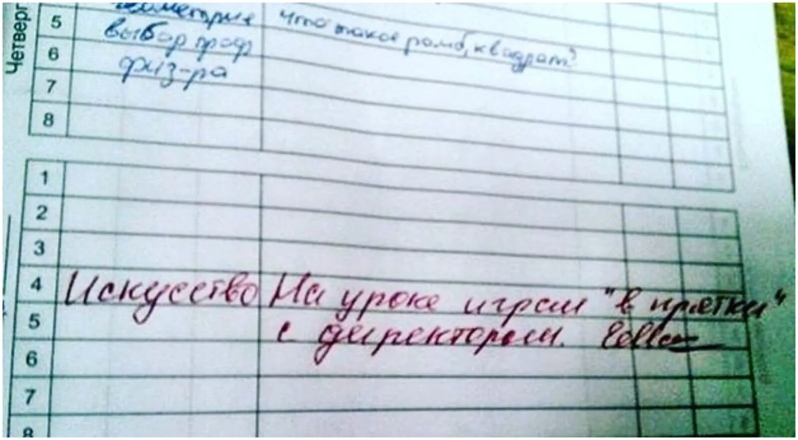Дневник советского школьника. Смешные записи в дневниках и тетрадях школьников. Школа про дневник. Смешные замечания в дневнике. Смешные записи в дневниках.