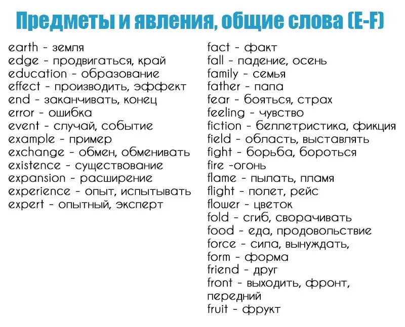 Тренер слов английский. Английские слова. Сова на пнглийском языке. Ckjdf YF yfukbq. Базовые слова английского языка.