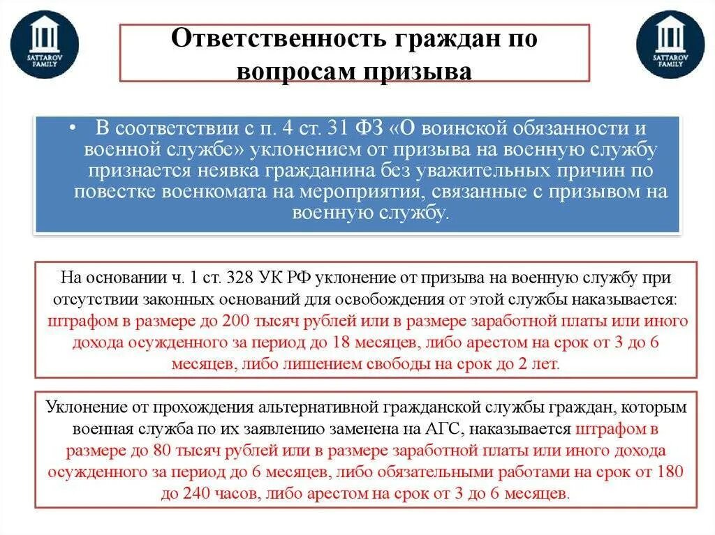 328 рф комментарий. Ответственность за уклонение от призыва. Ответственность за уклонение от воинской службы. Ответственность граждан за уклонение от военной службы. Статья от уклонения от военной службы.