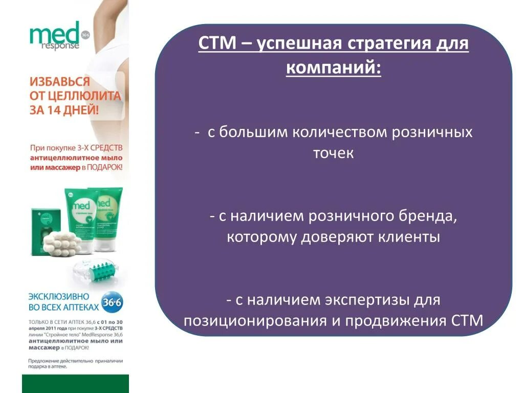 Что такое стм. Товары стм в аптеке. собственная торговая марка в аптеке. стм аптечных сетей. препараты стм в аптеке.