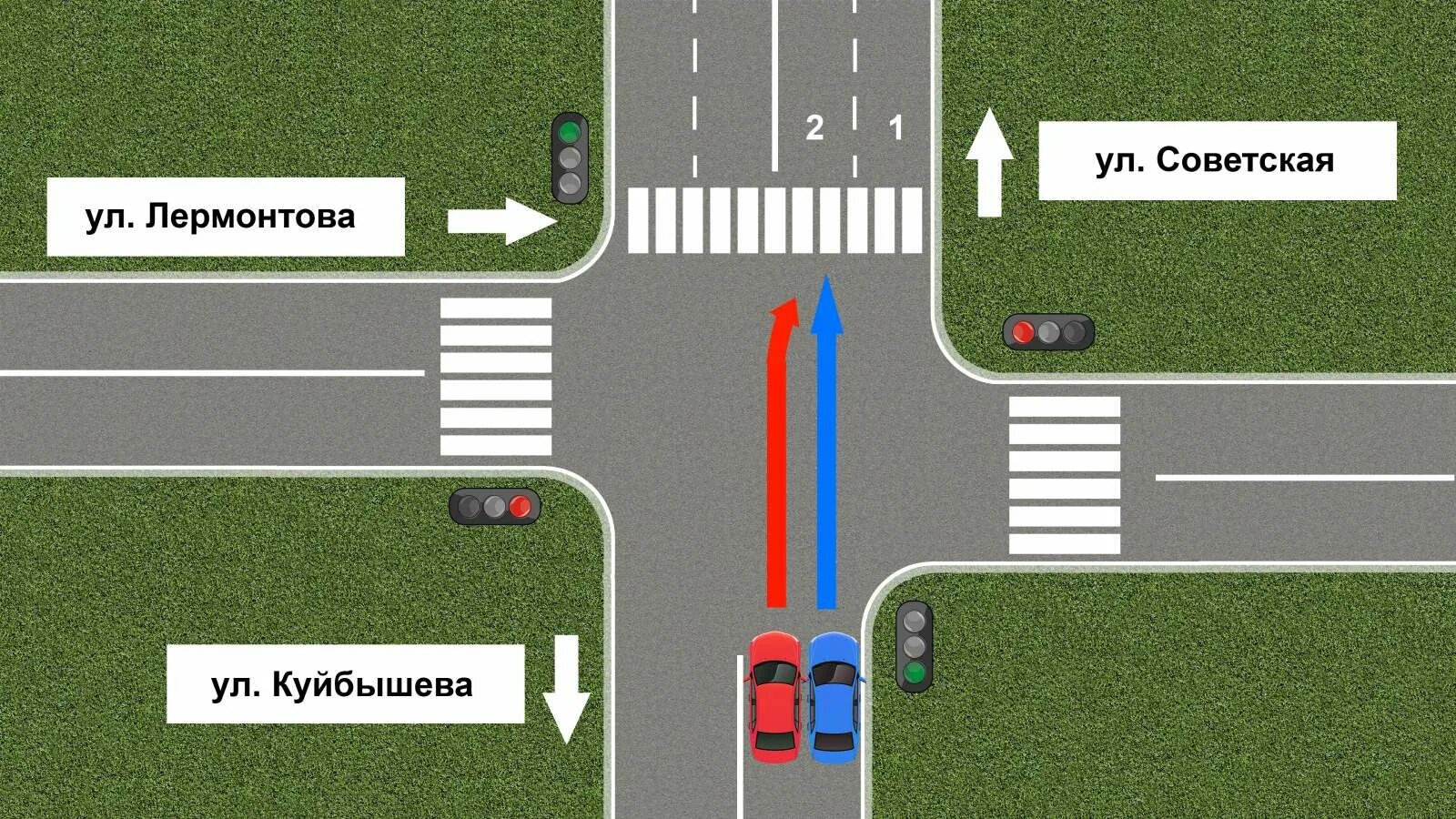 Перекресток со 2 июля. Перекресток со 2 июля. Перекресток со 2 июля. Перекресток неработающий светофор. Перекресток 2d.