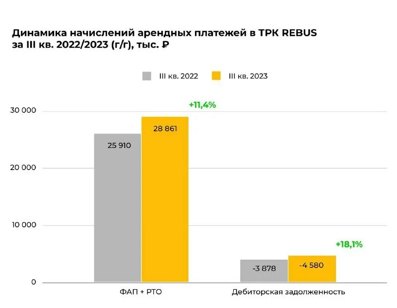 Какие акции выросли в 2023. Какие акции выросли в 2023. Какие акции выросли в 2023. Какие акции выросли в 2023. Какие акции выросли в 2023.
