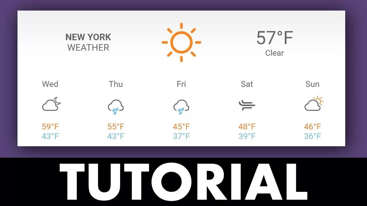 Weather html. Погода виджет html. виджет погоды wordpress. weather widget html css. погода для сайта wordpress.