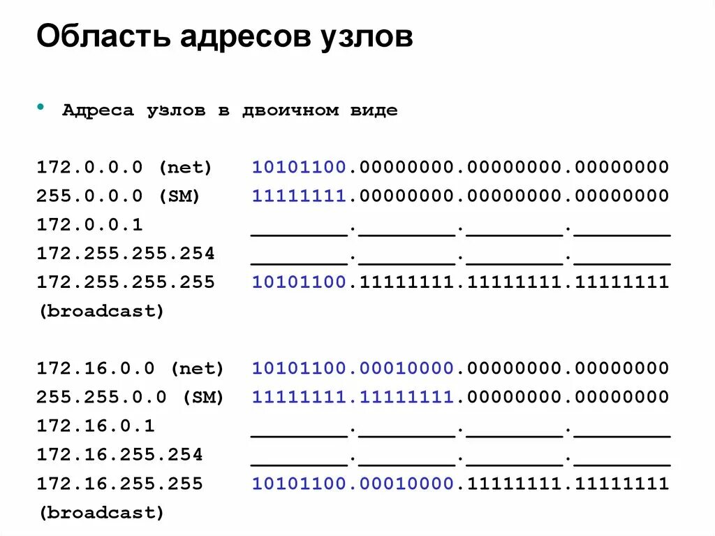УЗЕЛ ХАНТЕРА Эпонимы и Мы Дзен
