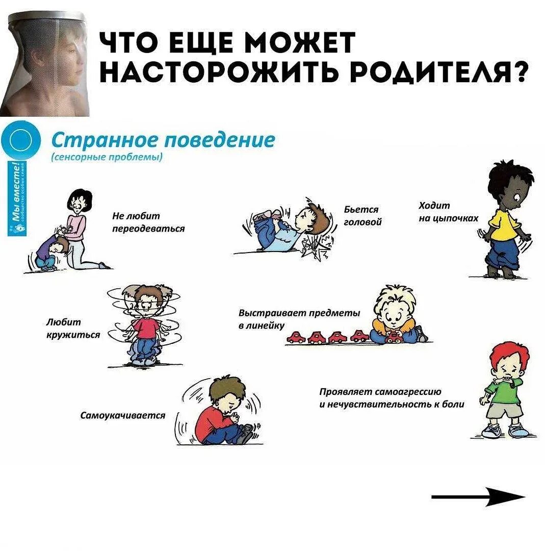 Стереотипный вариант развития патологии подразумевает